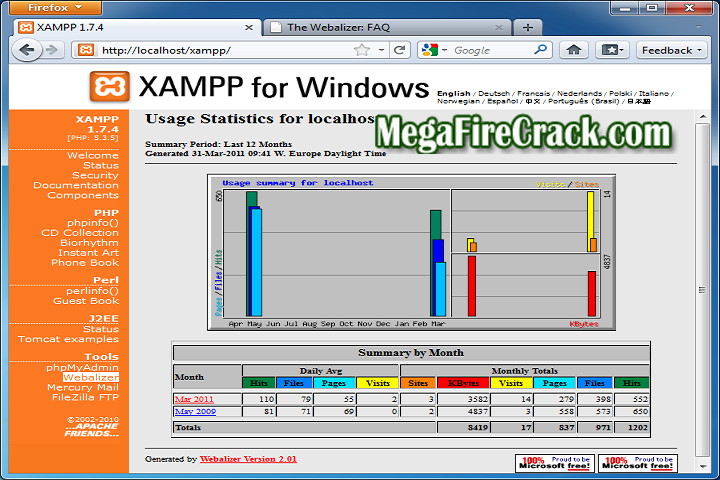 Xampp V 8.2.4 PC Software
