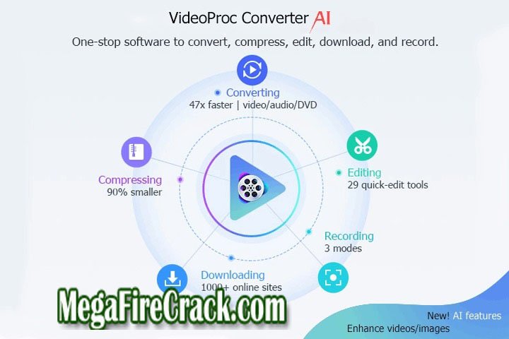 VideoProc Converter AI V 6.1 PC Software with crack